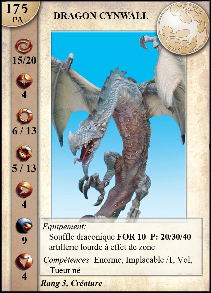 Dragon Cynwäll